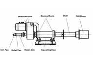 Streamlining Efficiency: Everything You Need to Know About Discharging Rollers